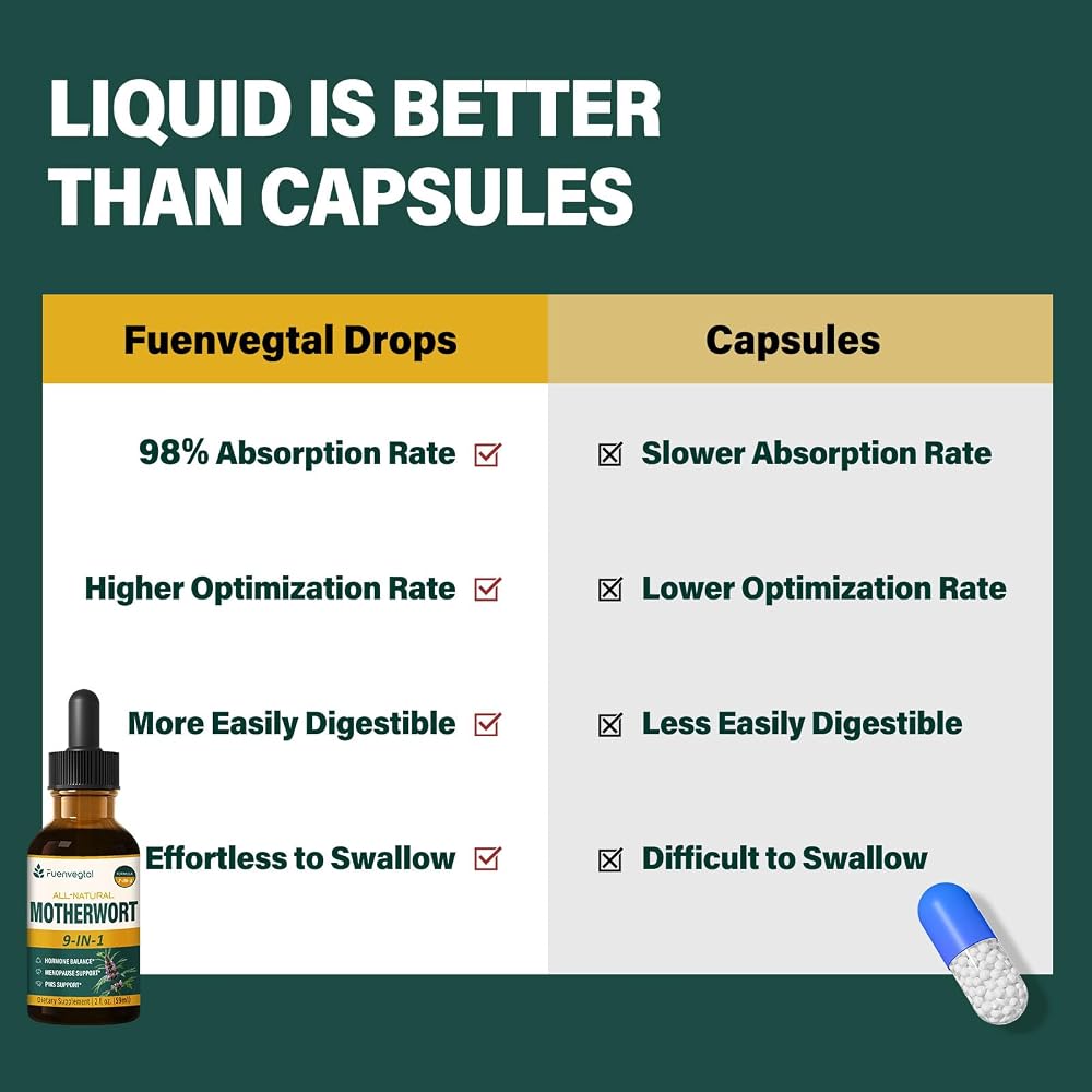 Fuenvegtal Herbal Drops Extract for Hormone Balance & Menopause Support - image 5
