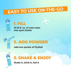 FlyWell Travel Vitamin Tonic for Flight, Jet Lag