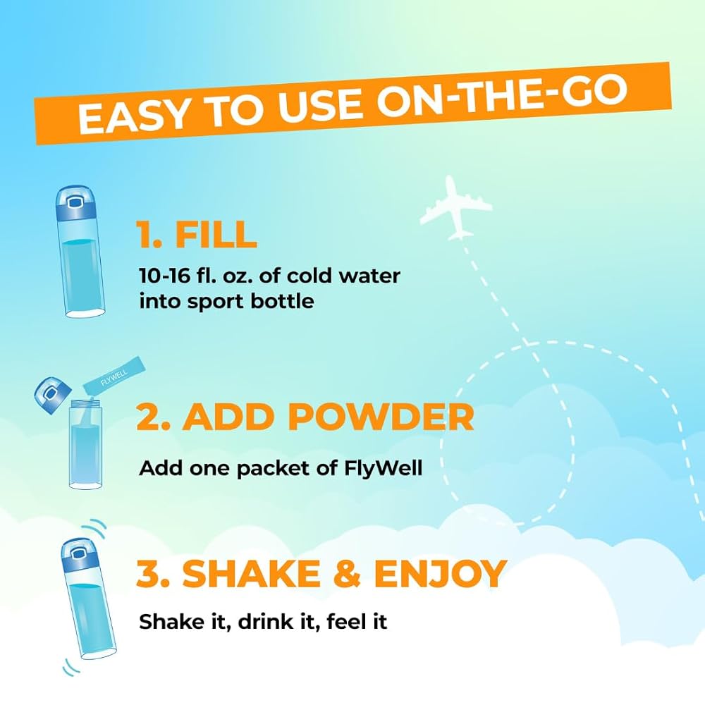 FlyWell Travel Vitamin Tonic for Flight, Jet Lag