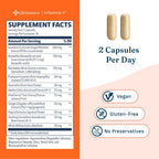 LifeSeasons Inflamma-X