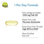 Sprout Source Omega-3 Fish Oil 1200mg - 90 Softgels - image 3