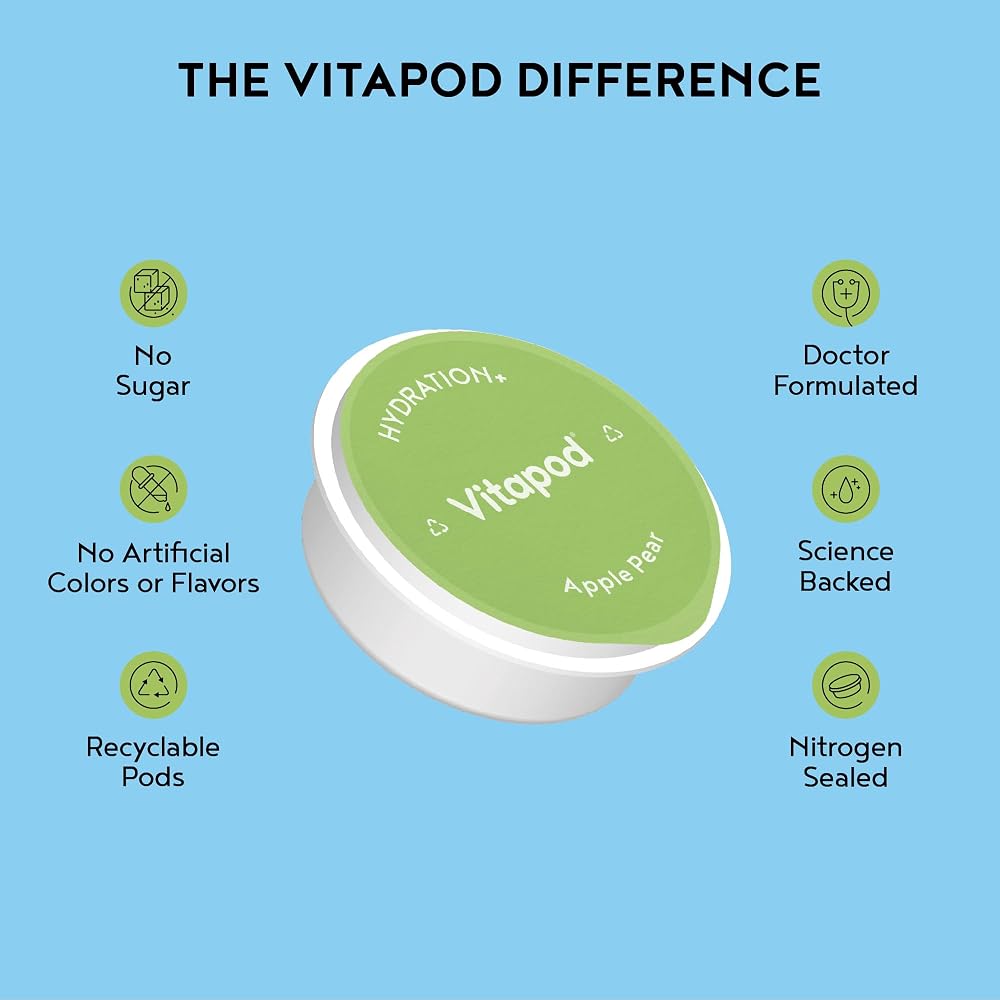 Vitapod Flavored Water Enhancer Pods Starter Bundle