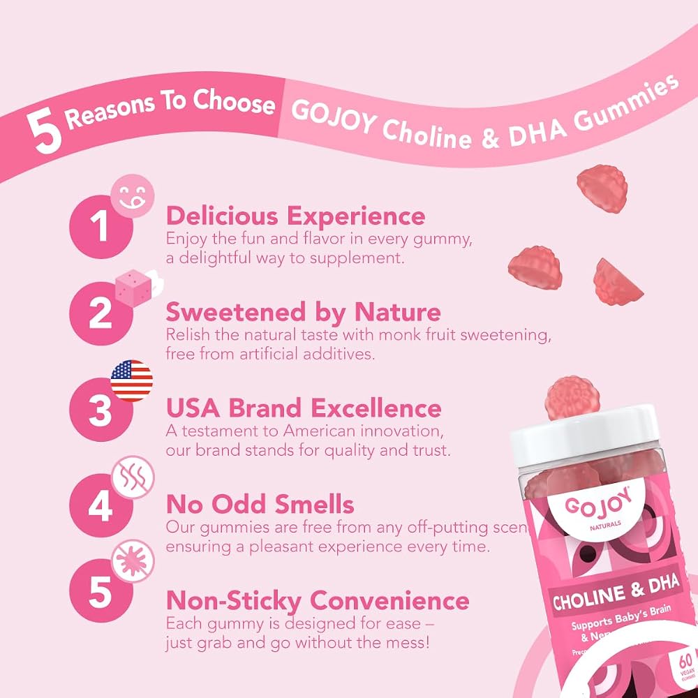 GOJOY NATURALS Prenatal Gummies with Choline & DHA - 60 Count - image 2