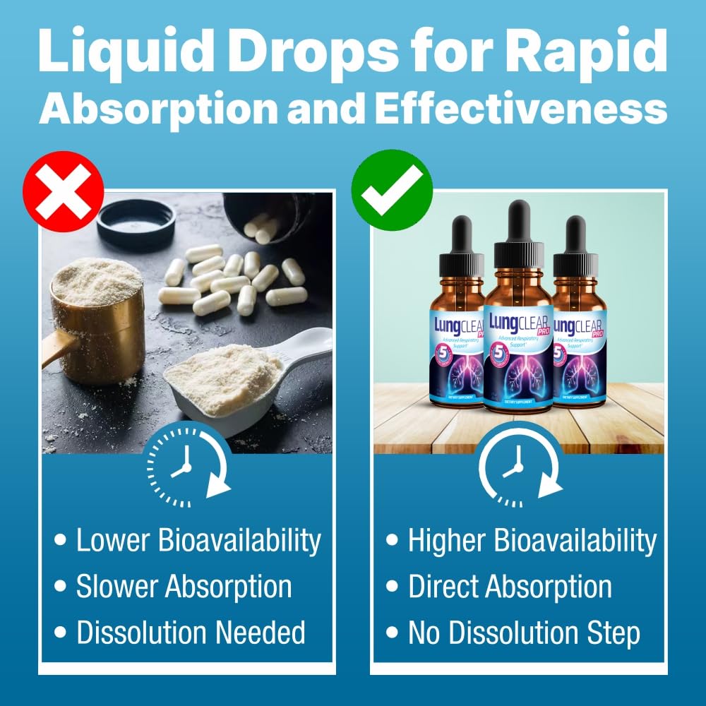 LUNG CLEAR PRO: Natural Respiratory Drops Blend with Mullein