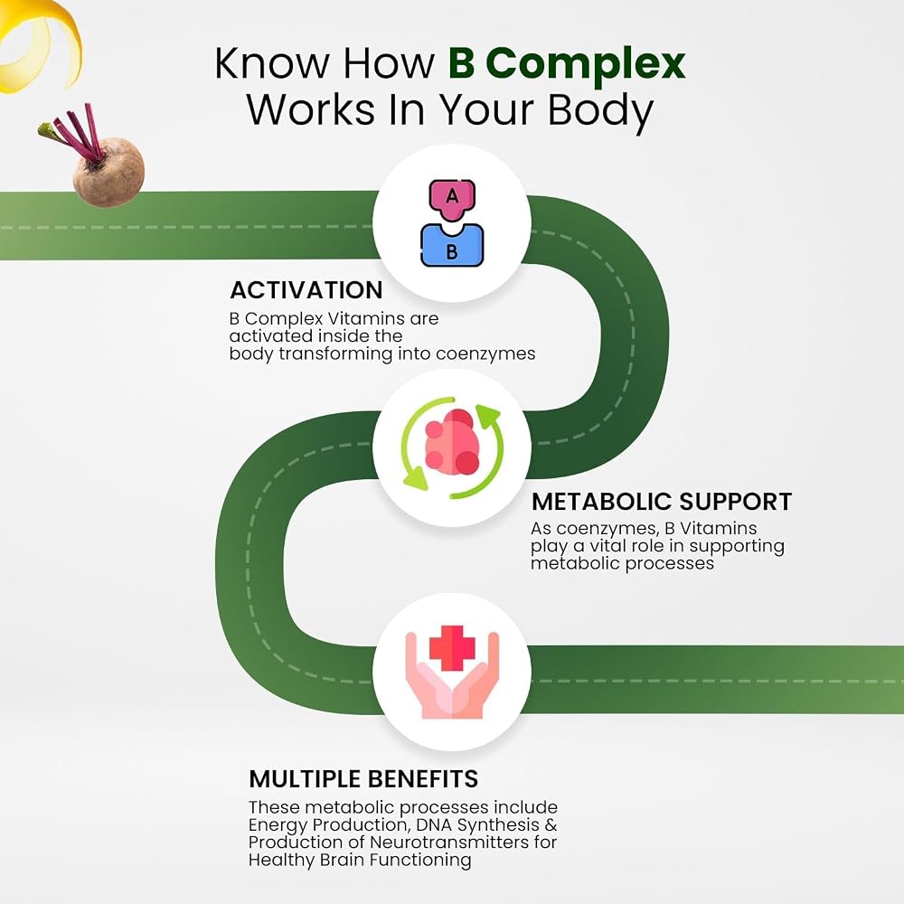 Generic Plant Based Vitamin B Complex with 100% RDA - 30 Capsules - image 3