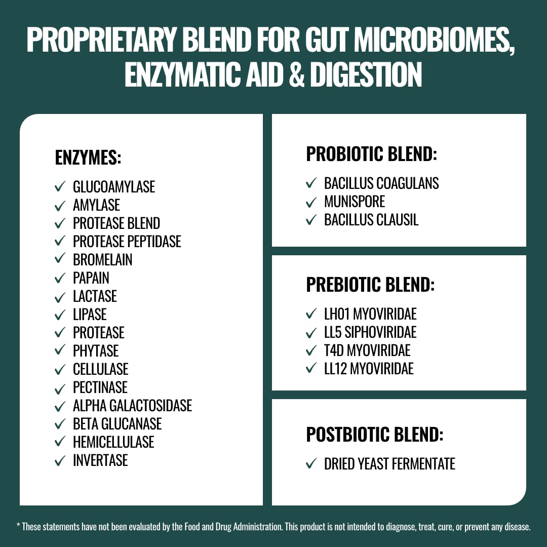 Simply Potent Digestive Enzymes with Prebiotics & Probiotics - 60 Capsules - image 4