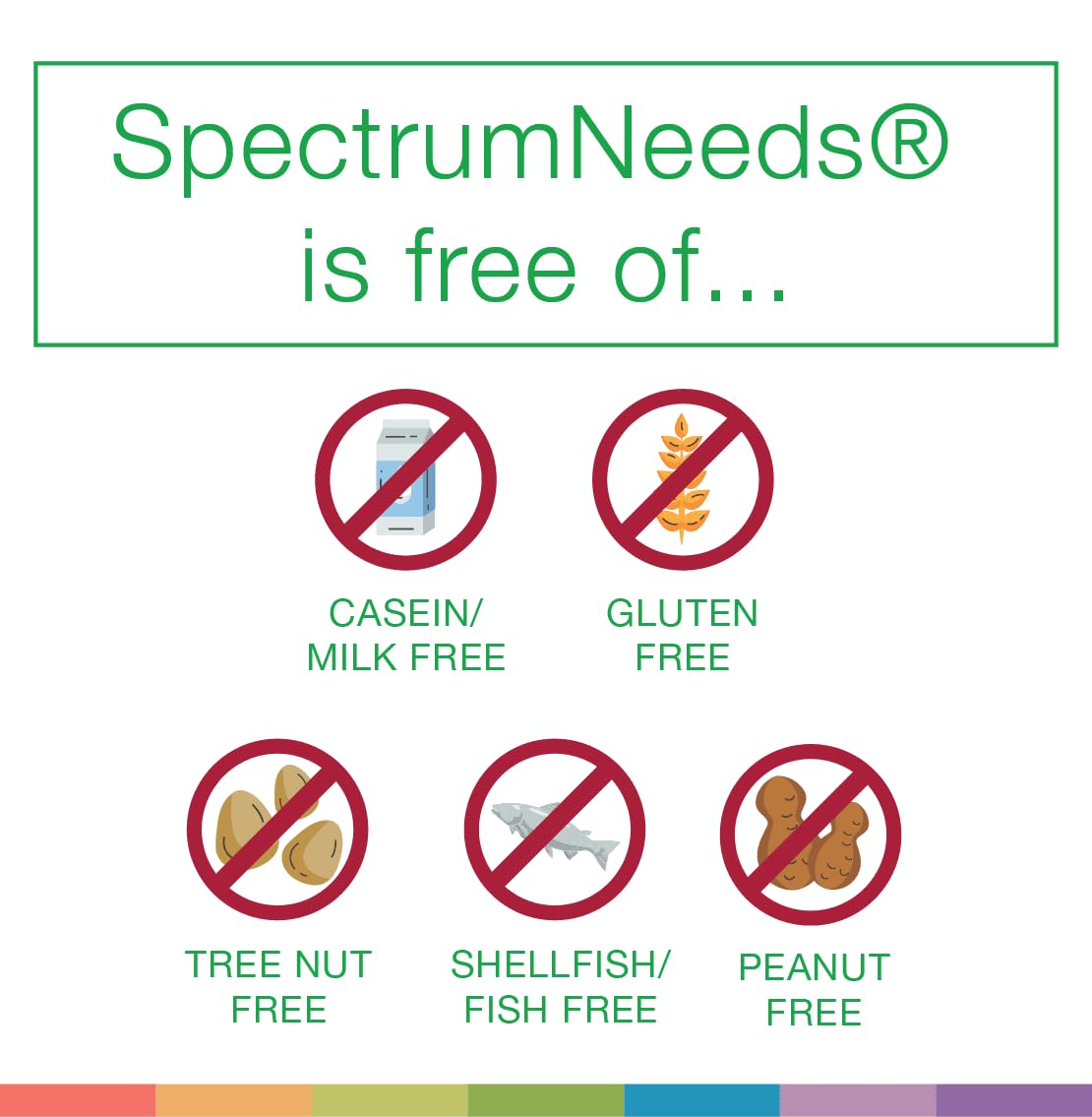 Neuro Needs SpectrumNeeds Nutritional Support Powder Lemon - 8.9 oz - image 2