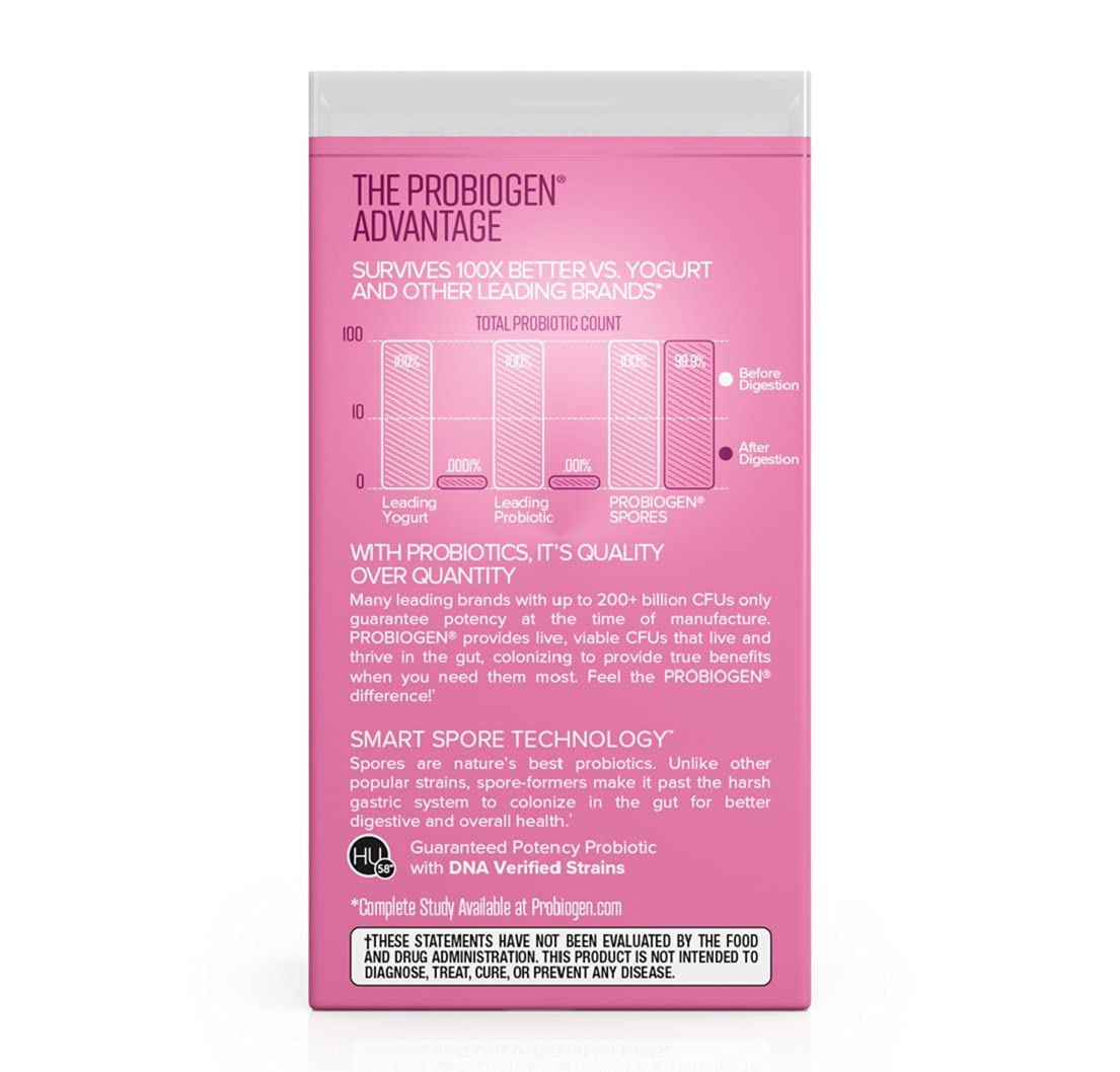 Probiogen Women's Daily Probiotic with Smart Spore Technology - 60 Capsules - image 3