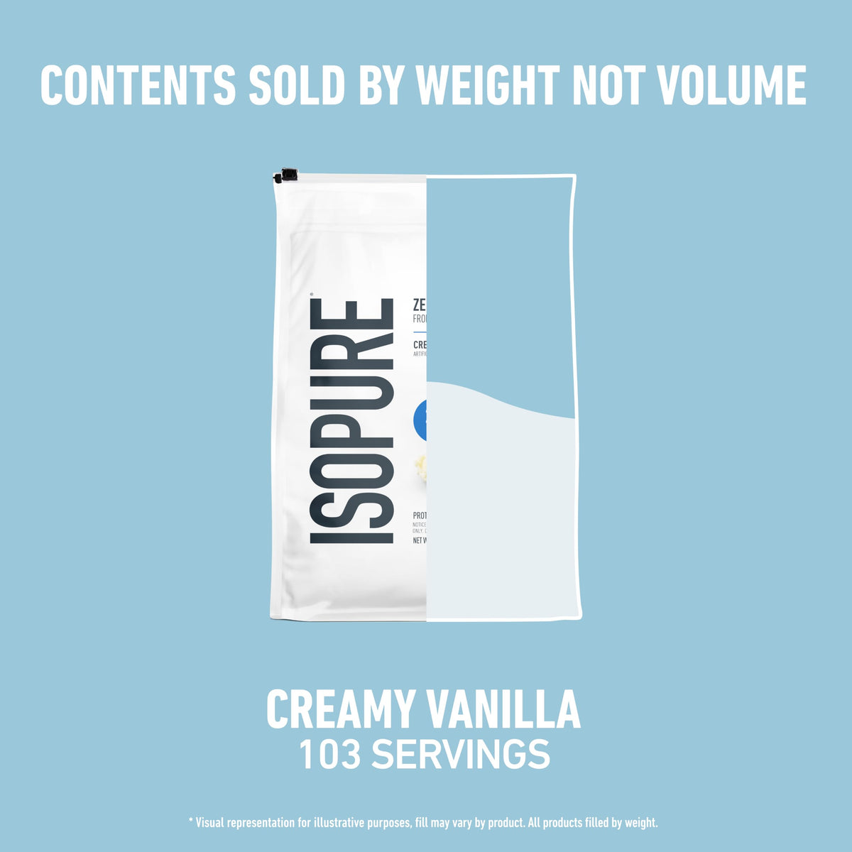 Isopure Zero Carb Low Carb Whey Isolate Protein Powder