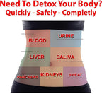 Shootclhear Zydot Detox Drink Same Day Kit - 16 Fl Oz - image 7