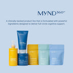 Nu Skin MYND360 Mind Full Brain Support - 60 Softgels - image 6