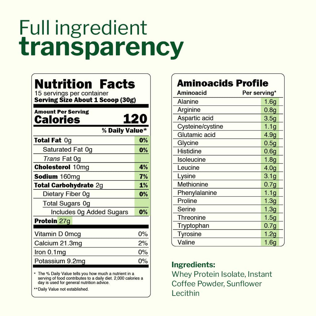Opportuniteas Whey Isolate
