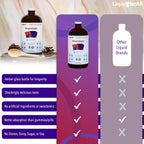 LIQUIDHEALTH Neurologic Focus Supplement Brain Booster - 32 oz - image 6