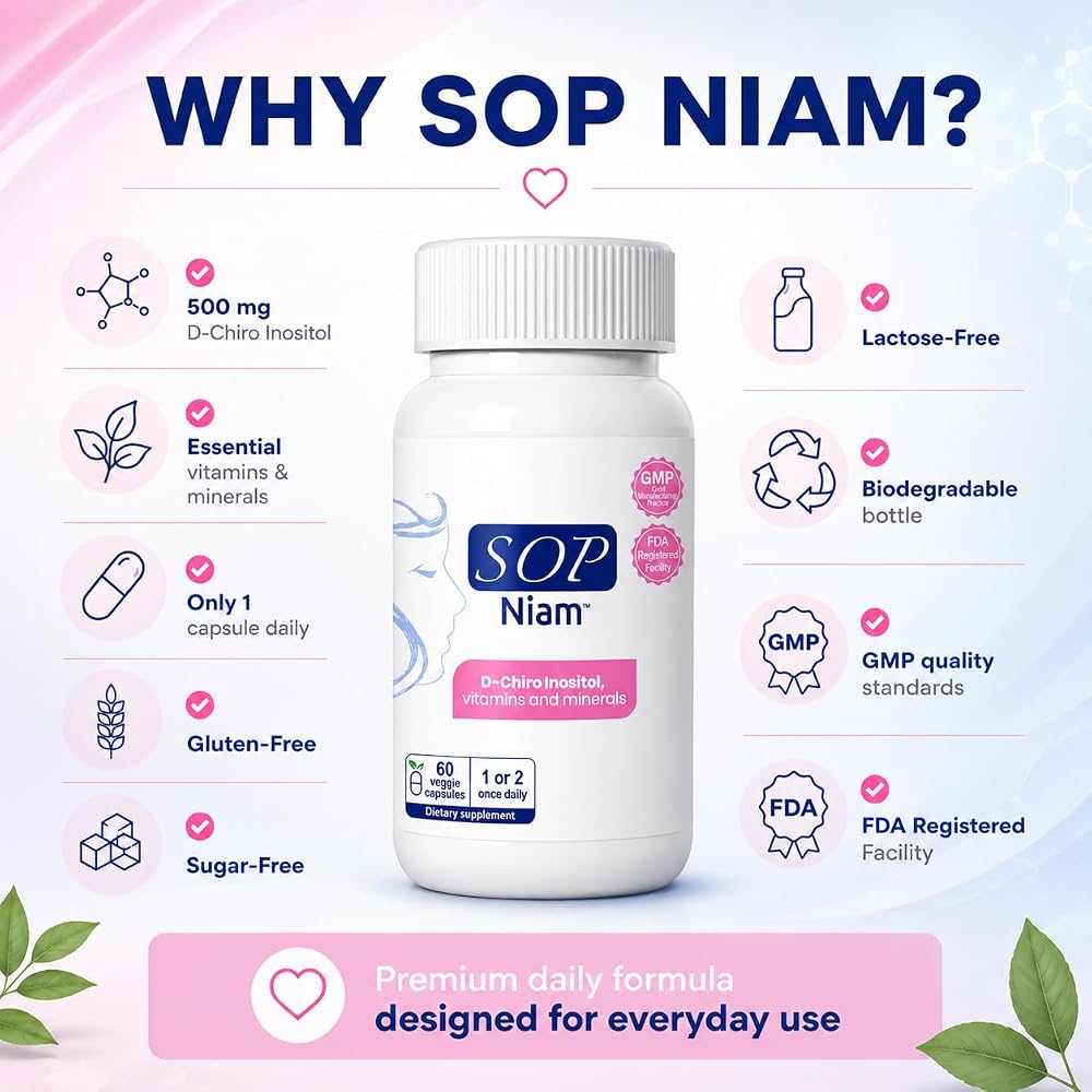 SOP NIAM D-Chiro Inositol 500mg - 60 Capsules - image 6