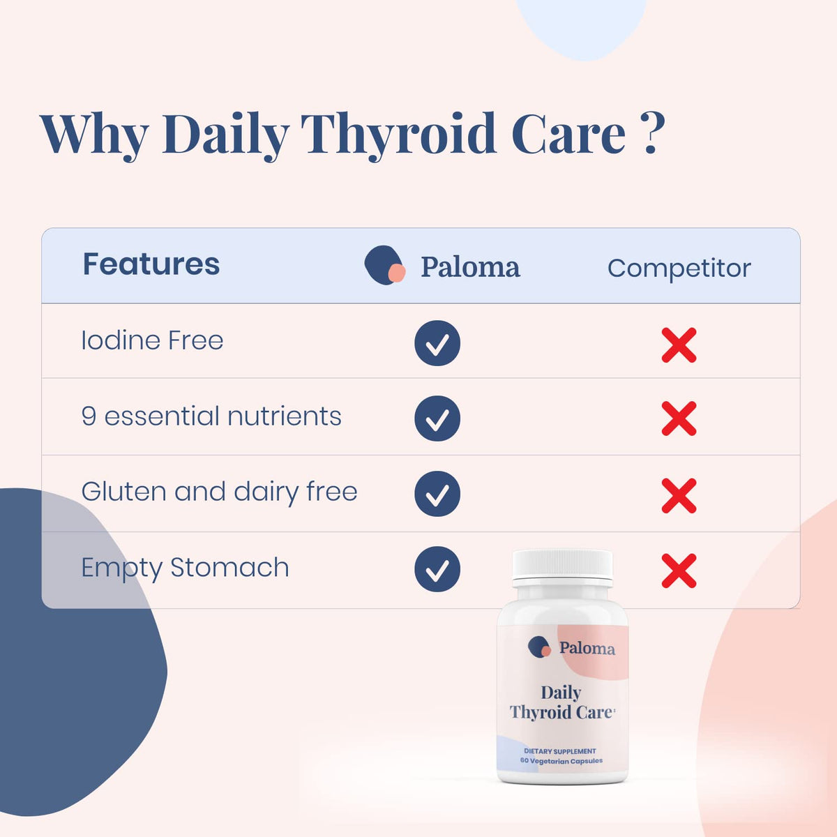 Paloma Iodine-Free Thyroid Support - 60 Vegetarian Capsules - image 3