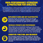 Maximum Human Performance av2025-Maximum Human Performance-mhp Impact