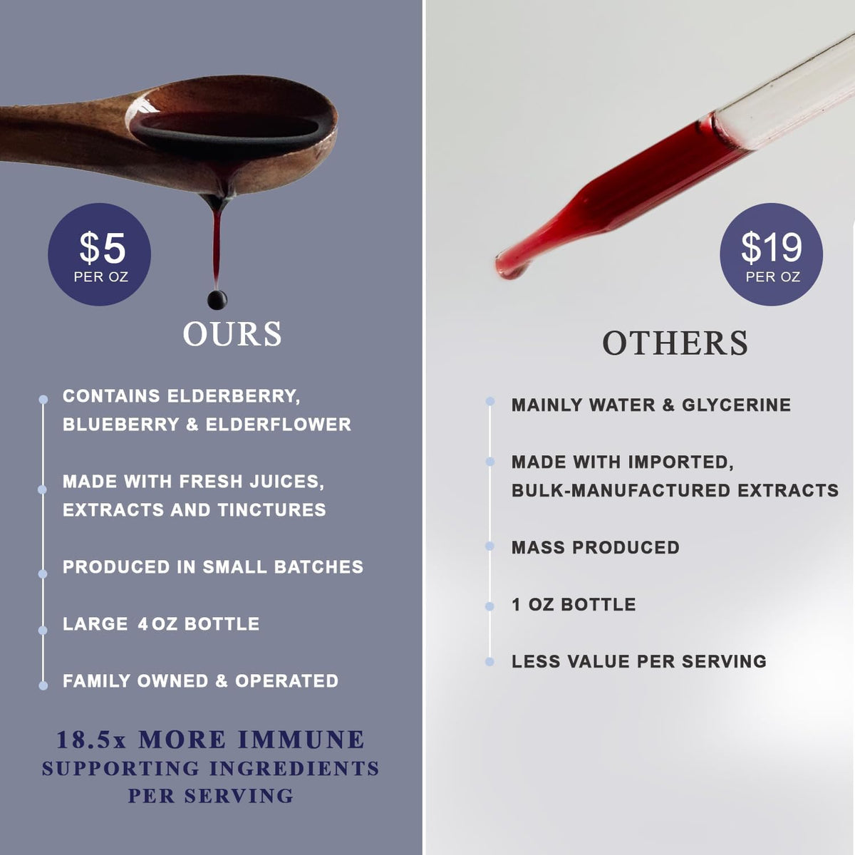 Maine Medicinals Organic Elderberry Syrup Immune Support - 4 oz - image 2