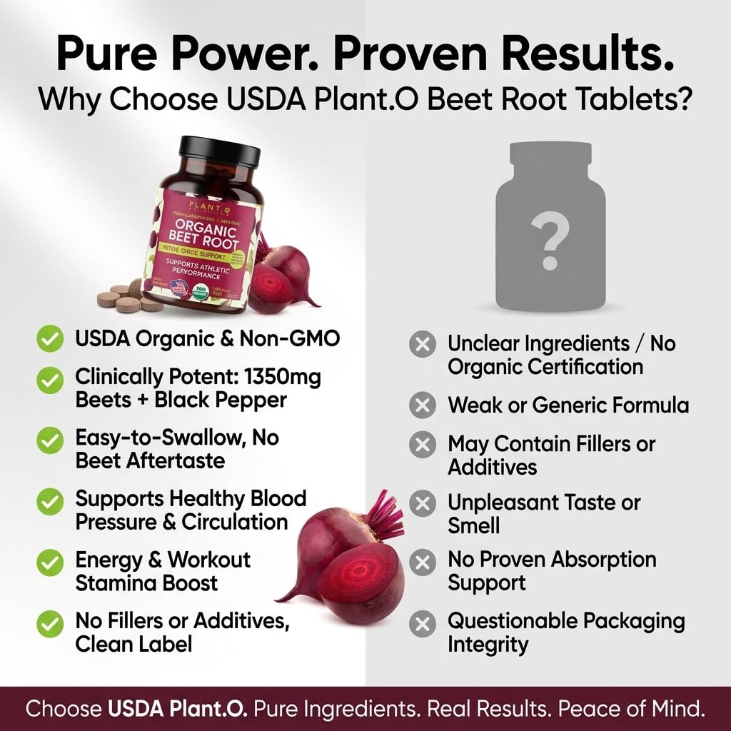 PLANT.O NUTRITION Organic Beet Root Capsules 1350mg - 120 Tablets - image 9