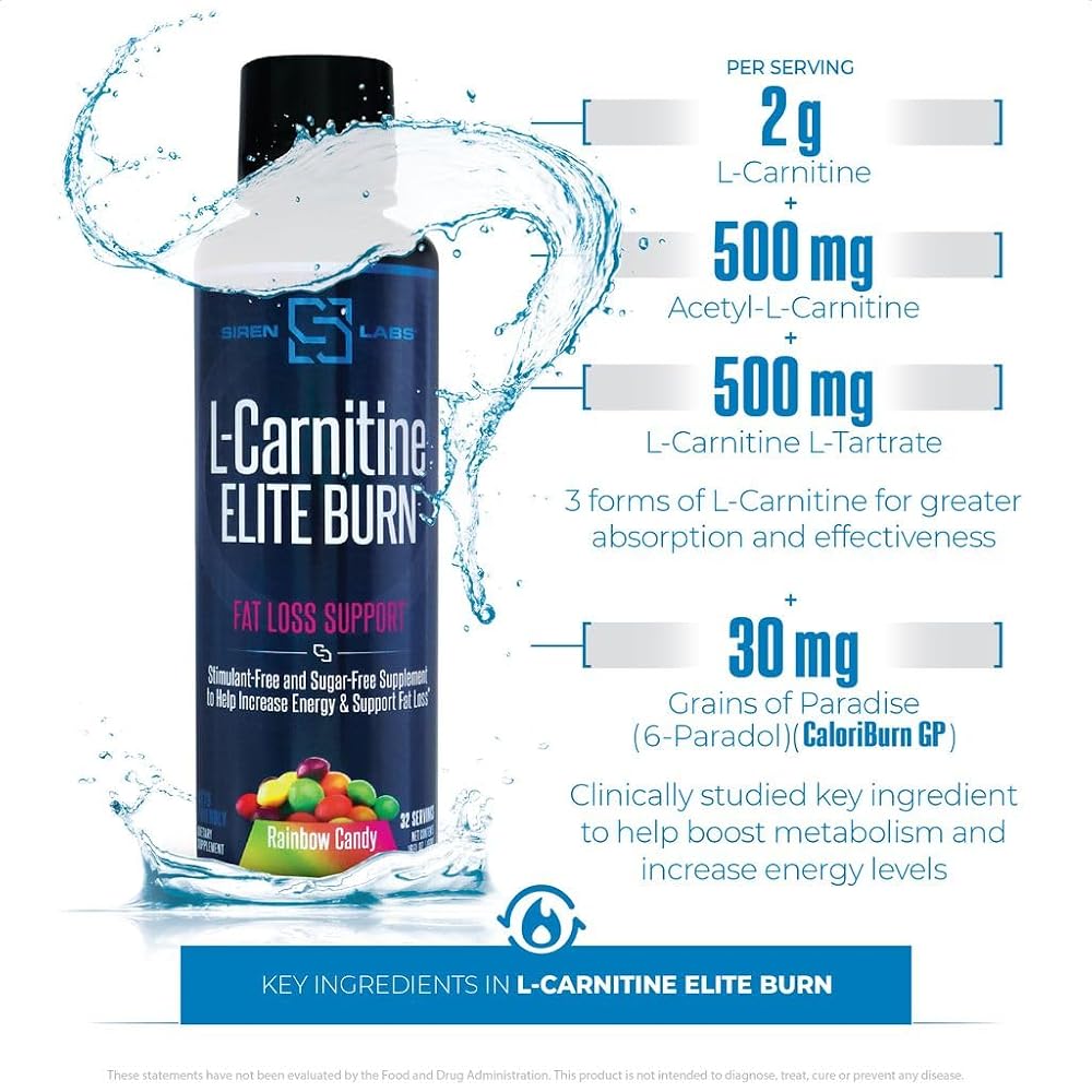 SIRENLABS L-Carnitine Elite Burn Rainbow Candy - 32 Servings - image 3
