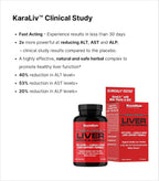 MuscleMeds Liver Detox & Defend Herbal Support - 60 Capsules - image 3