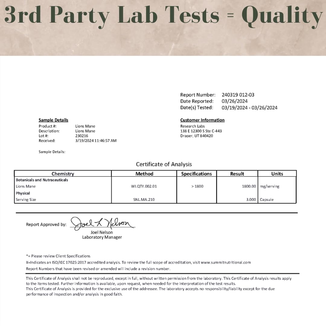 Research Labs Lions Mane Parent