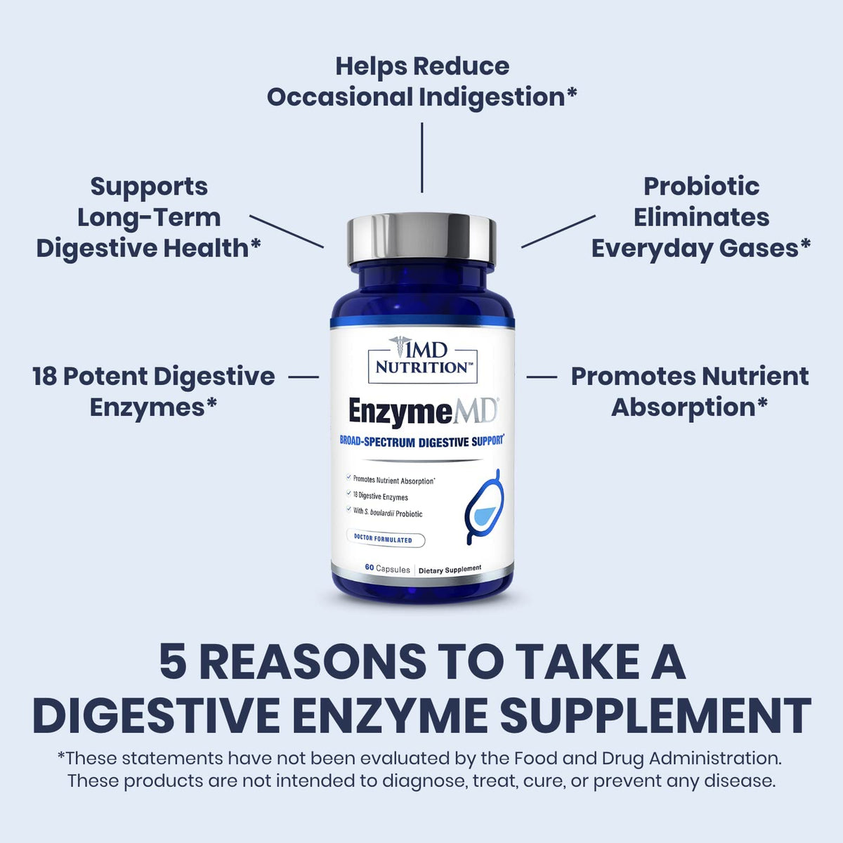 1MD Nutrition EnzymeMD Digestive Enzymes - 60 Vegetarian Capsules - image 3