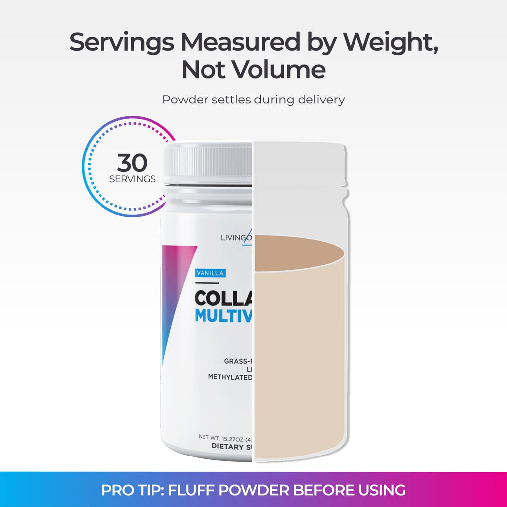 Livingood Daily Collagen + Multi