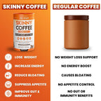 Skinny Coffee SuperBoost Weight Loss Coffee - 30 Servings - image 4