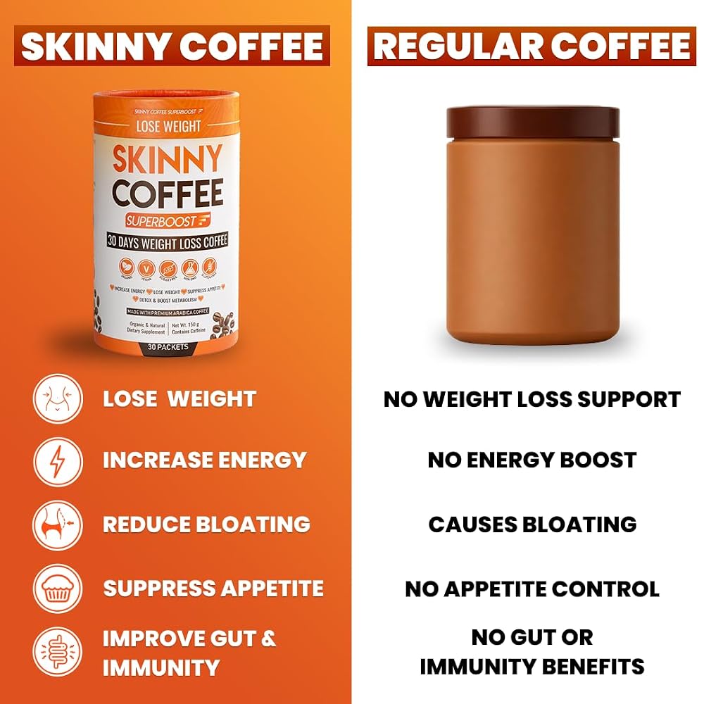 Skinny Coffee SuperBoost Weight Loss Coffee - 30 Servings - image 4