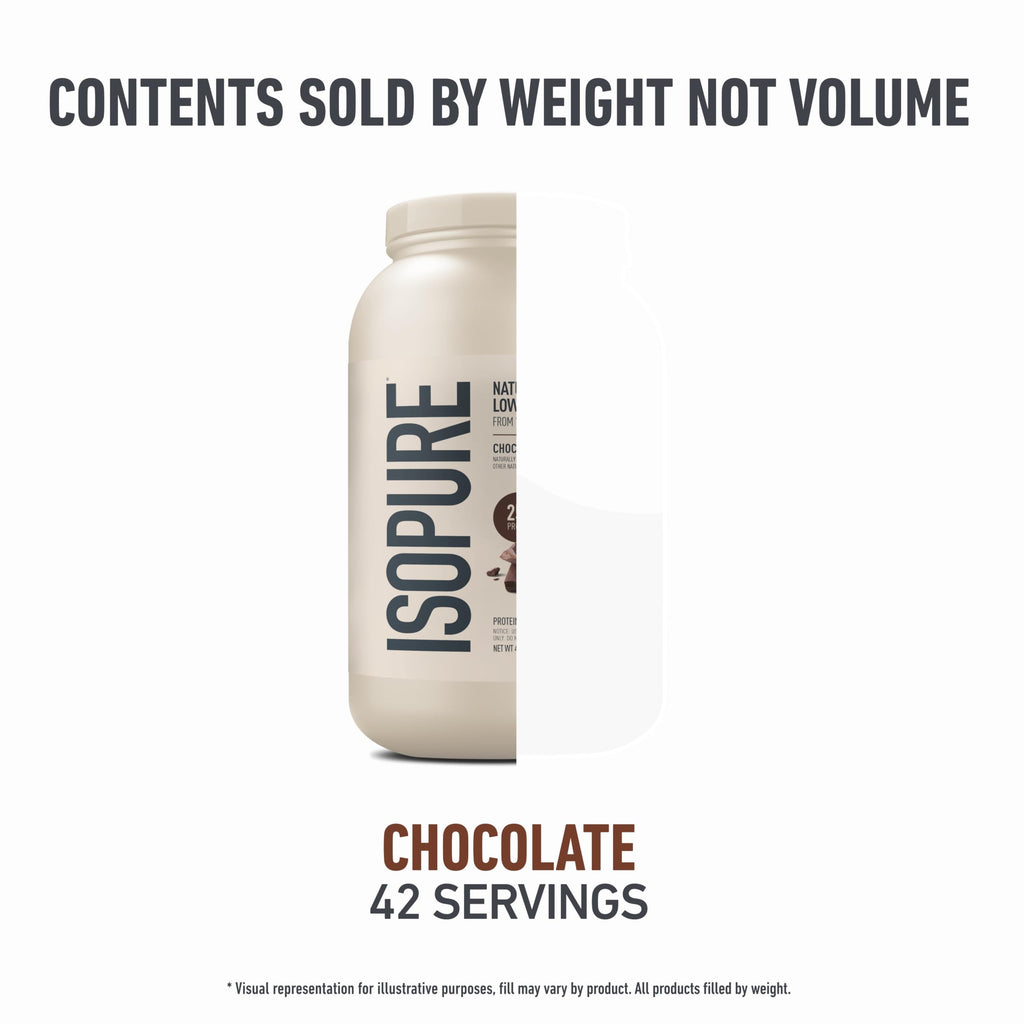 Isopure Protein Powder