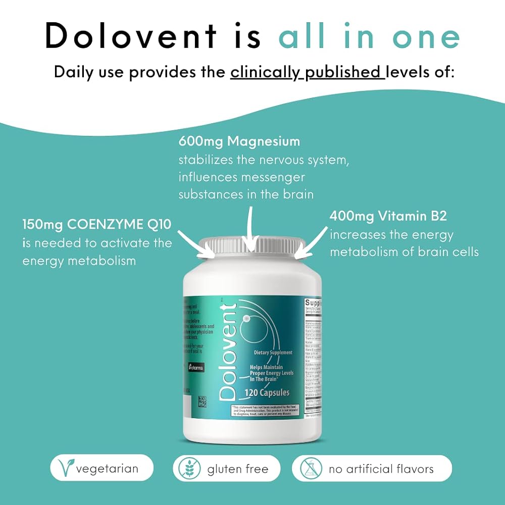 Dolovent Vitamin B2, Magnesium & CoQ10 Formula - 120 Capsules - image 5