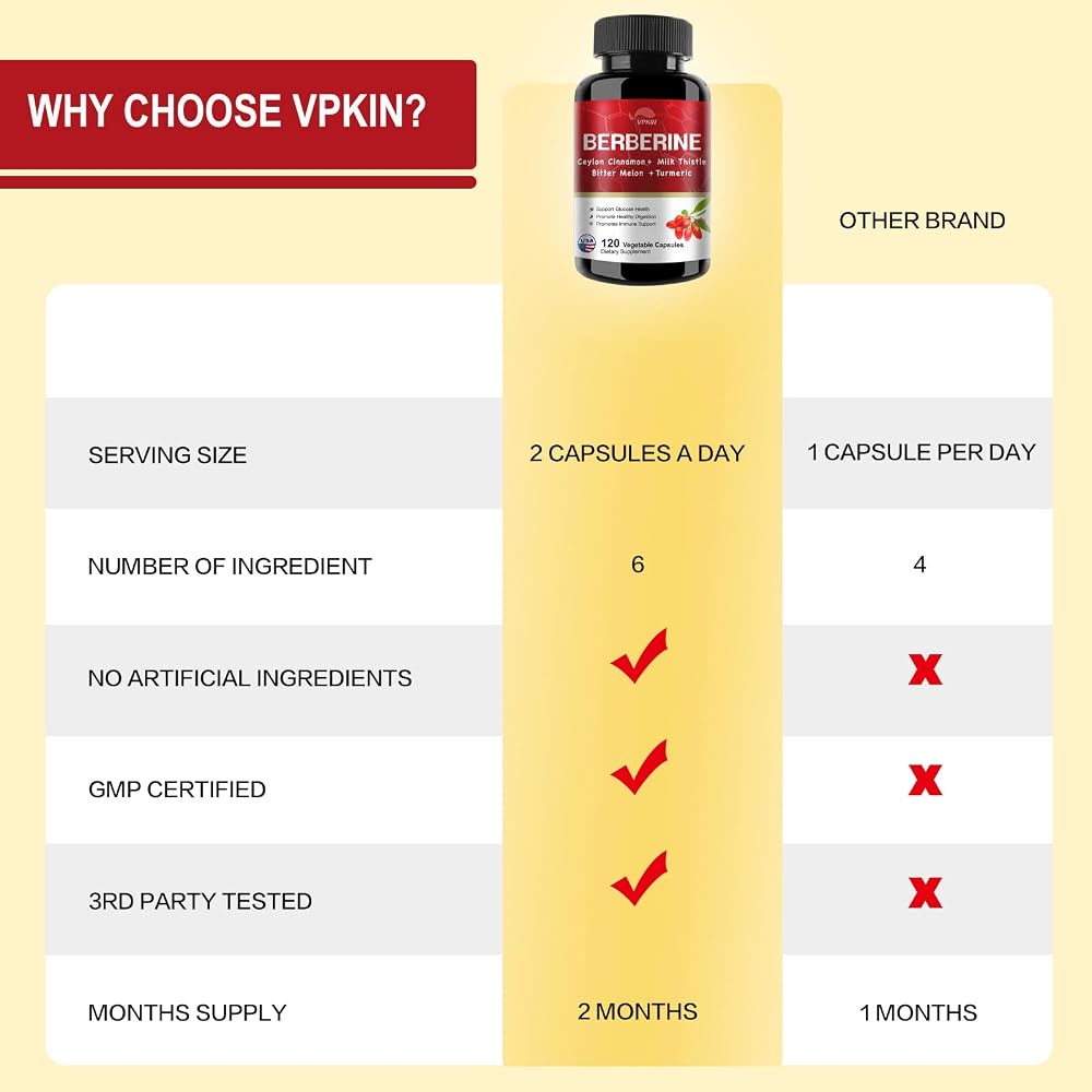 VPKIN Berberine Supplement with Ceylon Cinnamon - 120 Capsules - image 4