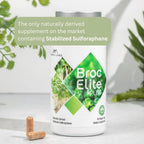 BrocElite Plus™ Broccoli Sulforaphane Extract Supplement for Immune