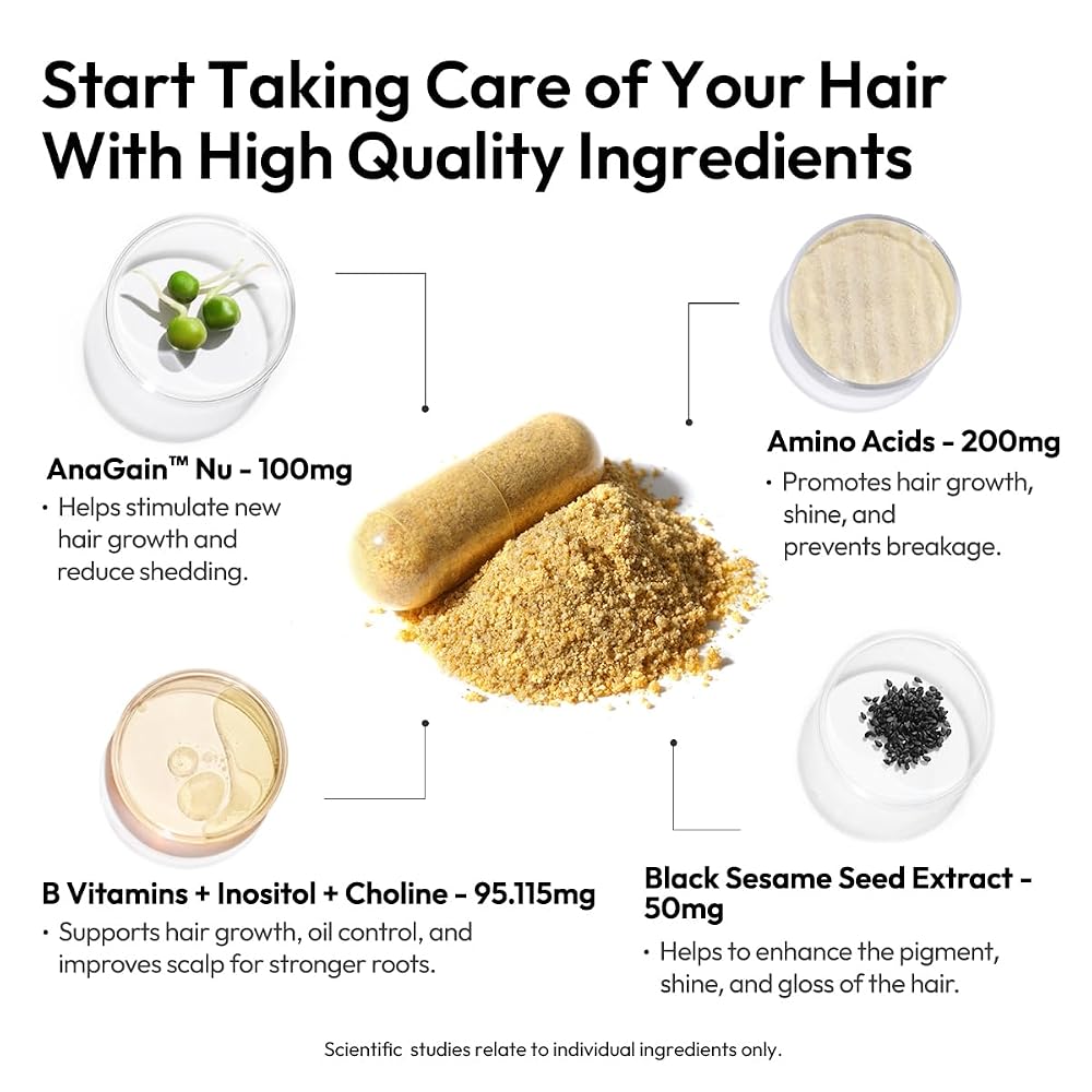 BIGVITA Hair Growth Supplement with AnaGain Nu & Biotin - 60 Capsules - image 4