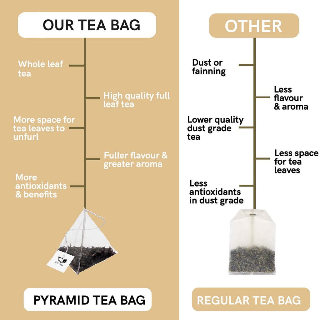 TEACURRY Collagen Tea for Bright Skin - 30 Tea Bags - image 8