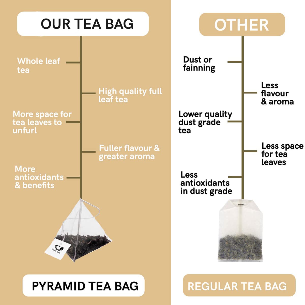 TEACURRY Collagen Tea for Bright Skin - 30 Tea Bags - image 8