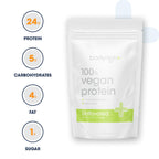 BODYRIGH+ Vegan Protein Powder 24g with Molten Chocolate - 30 Servings - image 2