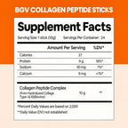 Black Girl Vitamins Collagen Powder and Stick Parent