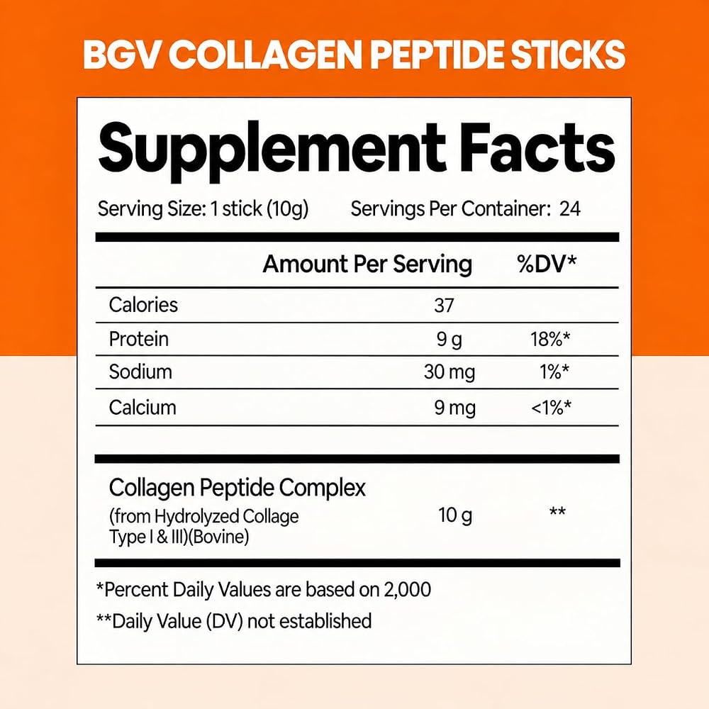 Black Girl Vitamins Collagen Powder and Stick Parent