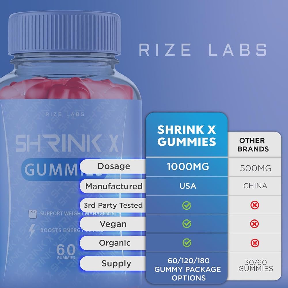 Rize Labs Shrink X Keto ACV Gummies Weight Loss - 120 Gummies - image 6