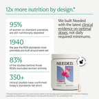 Needed. Prenatal Multi Pro Multivitamin with Choline - 240 Capsules - image 5