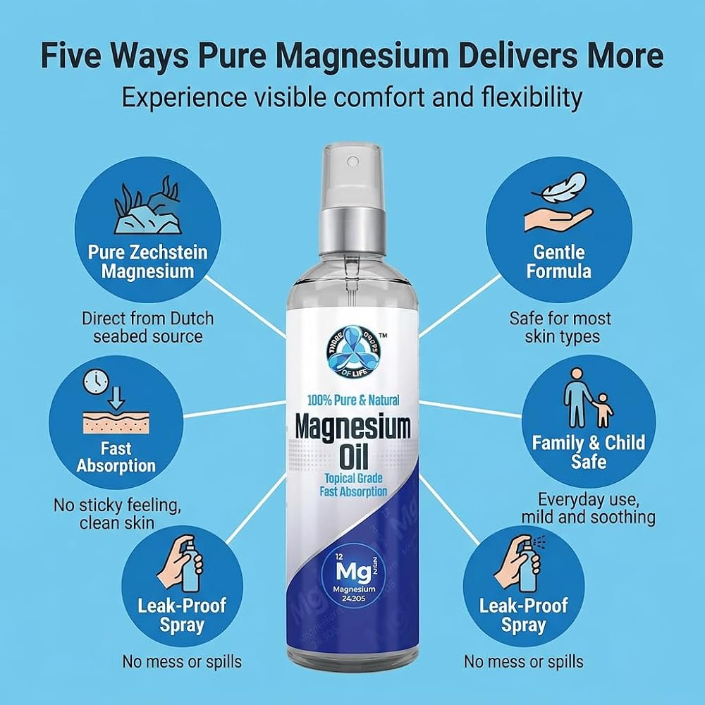 Three Drops of Life Pure Magnesium Oil Spray - 8 fl oz - image 5