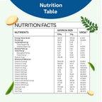 OZiva Protein & Herbs Men with Multivitamins for Stamina - 1.1 lbs - image 5
