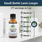 Pure Mountain Botanicals Liquid Vitamin D3 2000 IU Drops - 1 oz - image 5