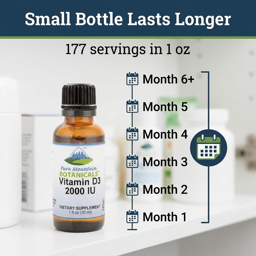 Pure Mountain Botanicals Liquid Vitamin D3 2000 IU Drops - 1 oz - image 5