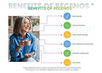 ReGenos Joint Health Collagen Peptides Powder - 30 Day Supply - image 6