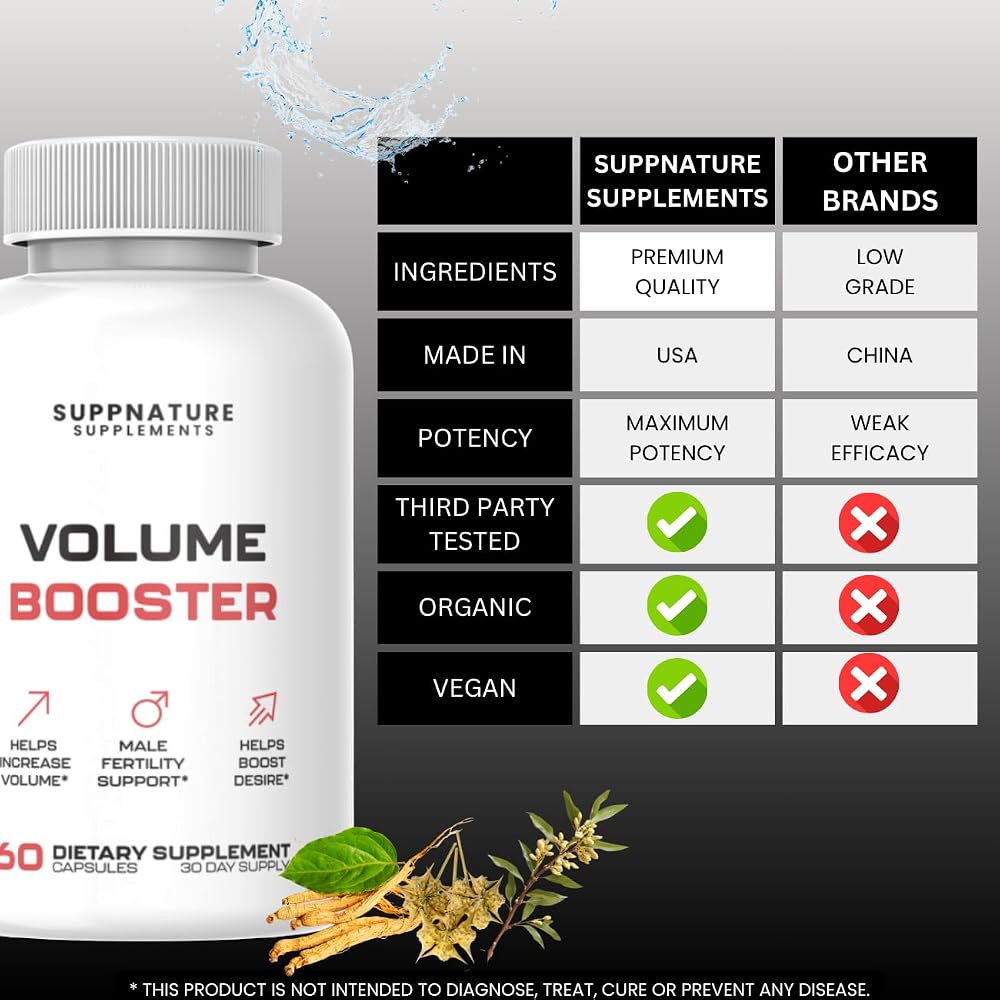SuppNature Volume Booster Male Support Advanced Formula - 60 Tablets - image 3
