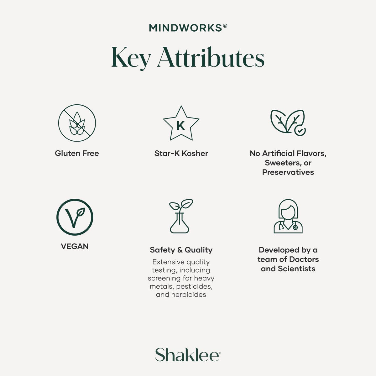 Shaklee MindWorks Brain Health Supplement - 30 Softgels - image 5