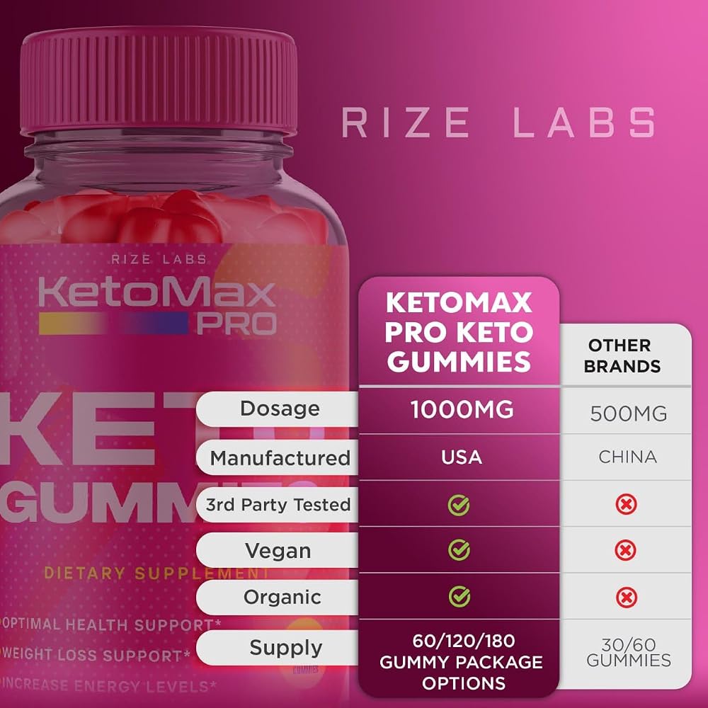 rize labs KetoMax Pro Gummies for Weight Loss - 60 Gummies - image 6