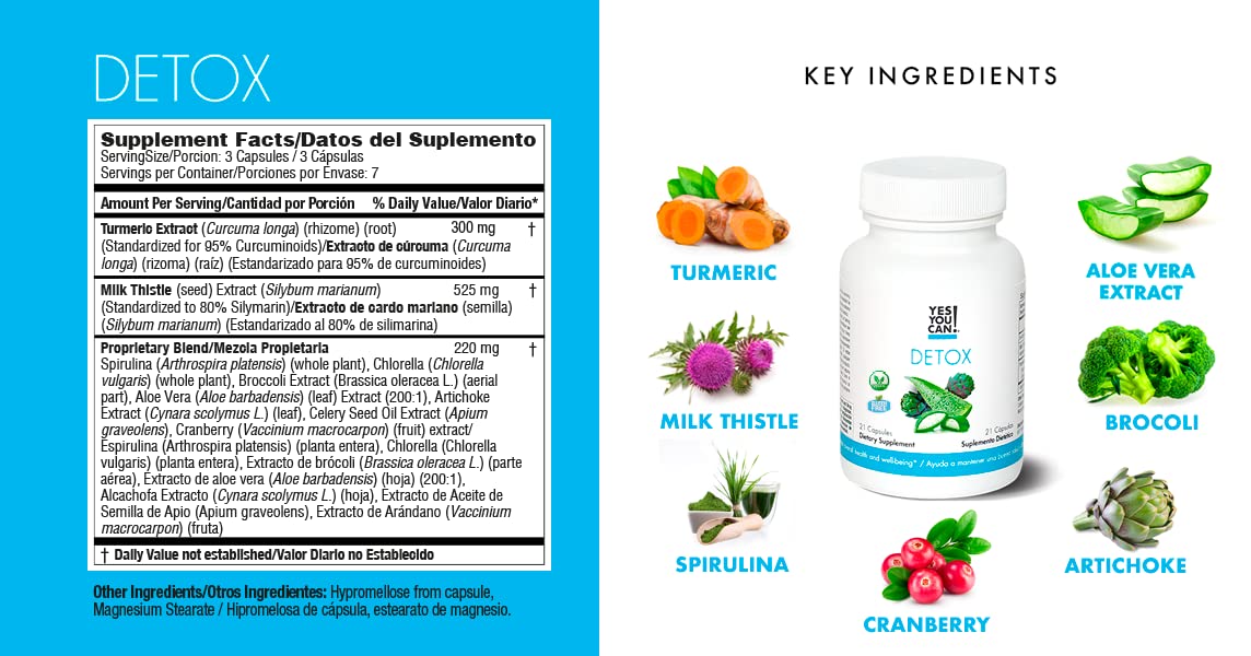 Yes You Can! Detox Kit Bundle, Capsules, Aloe Vera Mix & Bottle